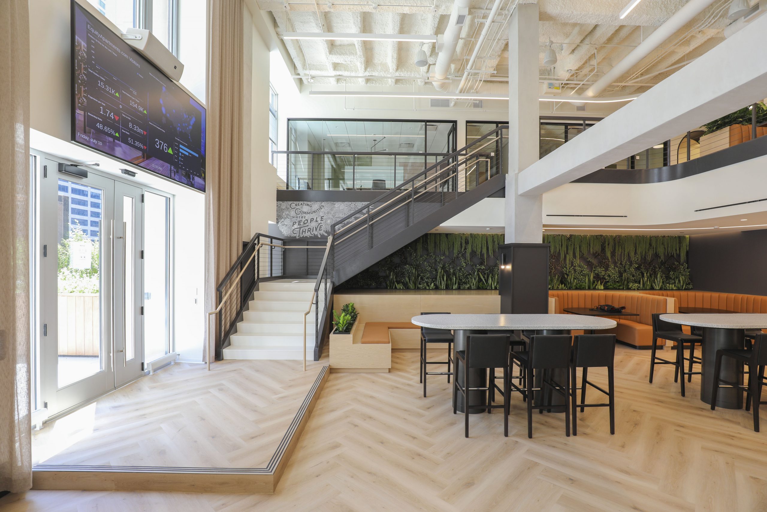 Equity Residential