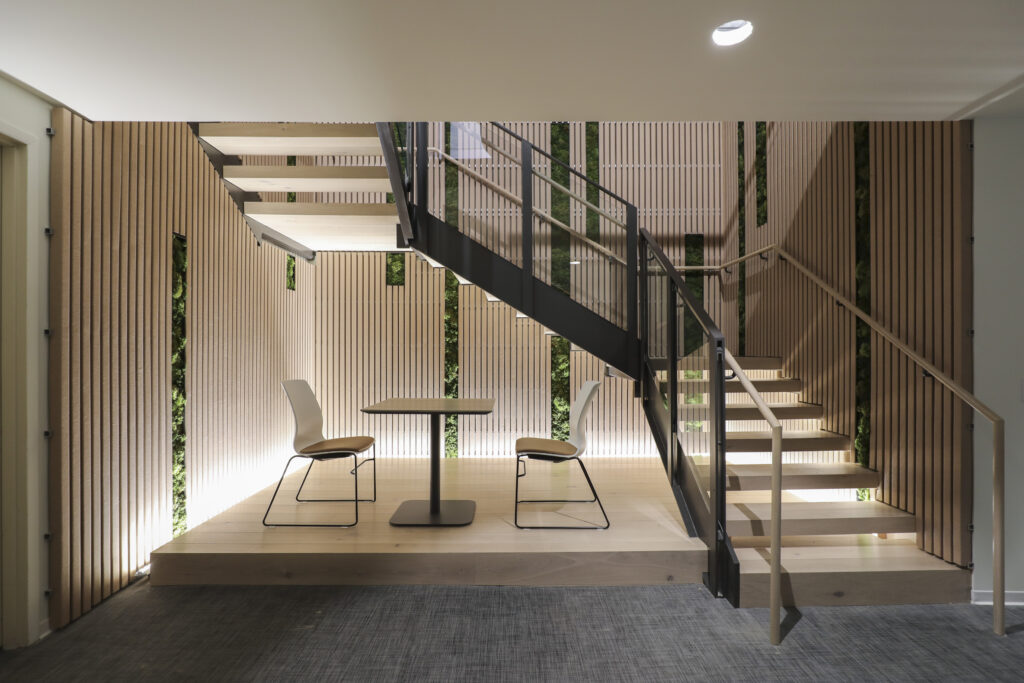 Equity LifeStyle Properties